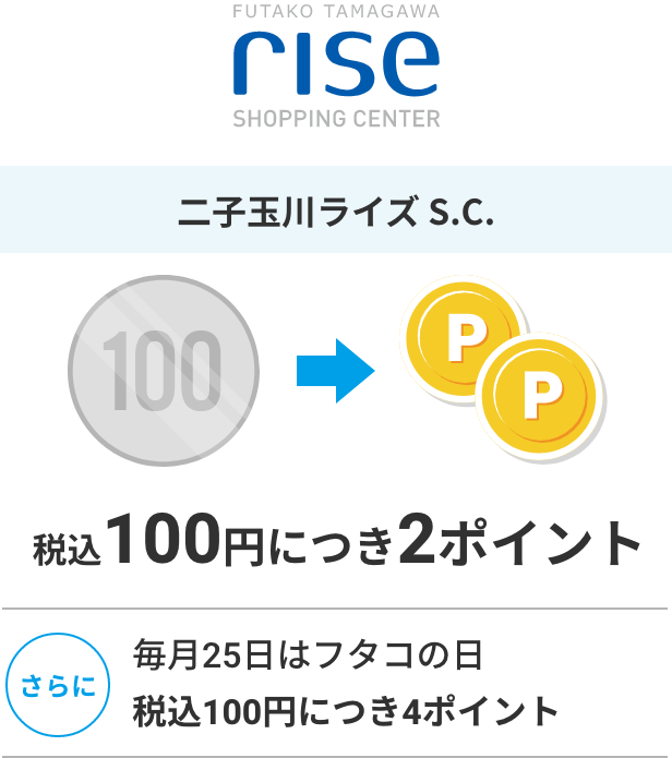 二子玉川ライズ S.C. 税込100円につき2ポイント さらに毎月25日はフタコの日税込100円につき4ポイント