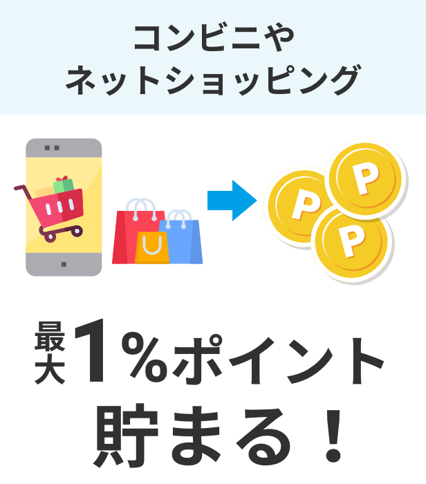 コンビニやネットショッピング 最大1%ポイント貯まる!