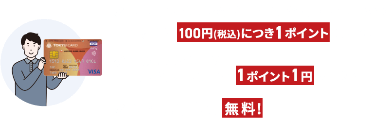 初年度年会費無料！ 東急セキュリティのサービス決済をTOKYU CARDにすると100円(税込)につき1ポイント貯まる! 貯めたポイントは東急グループ施設で1ポイント1円で使える！