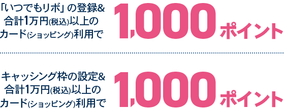 「いつでもリボ」の登録&合計1万円(税込)以上のカード(ショッピング)利用で1,000ポイント キャッシング枠の設定&合計1万円(税込)以上のカード(ショッピング)利用で1,000ポイント