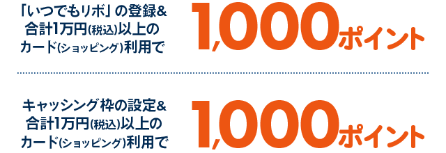 「いつでもリボ」の登録&合計1万円(税込)以上のカード(ショッピング)利用で1,000ポイント キャッシング枠の設定&合計1万円(税込)以上のカード(ショッピング)利用で1,000ポイント