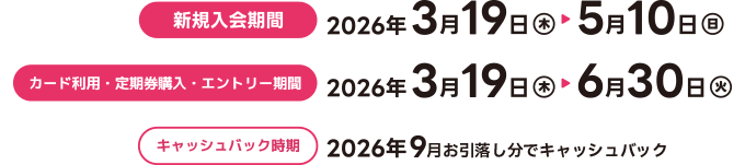 新規入会期間2026年3月19日(木)～5月10日(日) カード利用・定期券購入・エントリー期間2026年3月19日(木)～6月30日(火)  キャッシュバック期間2026年9月お引落し分でキャッシュバック