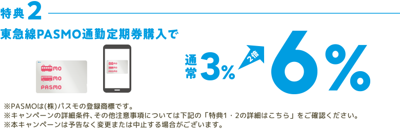 特典2東急線PASMO通勤定期購入で通常3% 2倍 6% ※PASMOは(株)パスモの登録商標です。※キャンペーンの詳細条件、その他注意事項については下記の「特典1・2の詳細はこちら」をご確認ください。※本キャンペーンは予告なく変更または中止する場合がございます。