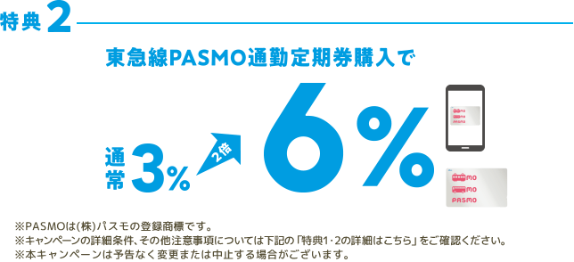 特典2東急線PASMO通勤定期購入で通常3% 2倍 6% ※PASMOは(株)パスモの登録商標です。※キャンペーンの詳細条件、その他注意事項については下記の「特典1・2の詳細はこちら」をご確認ください。※本キャンペーンは予告なく変更または中止する場合がございます。