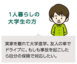 1人暮らしの大学生の方：実家を離れて大学進学。友人の車でドライブに。もしも事故を起こしたら自分の保険で対応したい。