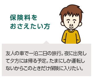 保険料をおさえたい方：友人の車で一泊二日の旅行。夜に出発して夕方には帰る予定。たまにしか運転しないからこのときだけ保険に入りたい。