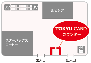 TOKYU CARDカウンター