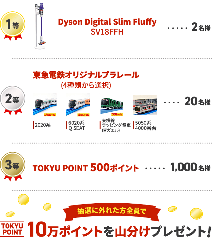 特典Dyson Digital Slim Fluffy SV18FFH 東急電鉄オリジナルプラレール (4種類から選択)TOKYU POINT 500ポイント TOKYU POINT10万ポイント山分け