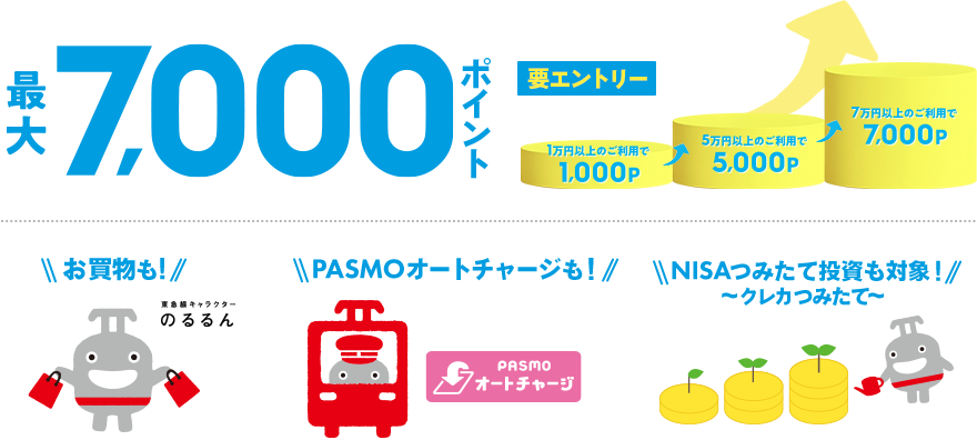 お買物も!PASMOオートチャージも!クレカつみたての積立金額も対象!