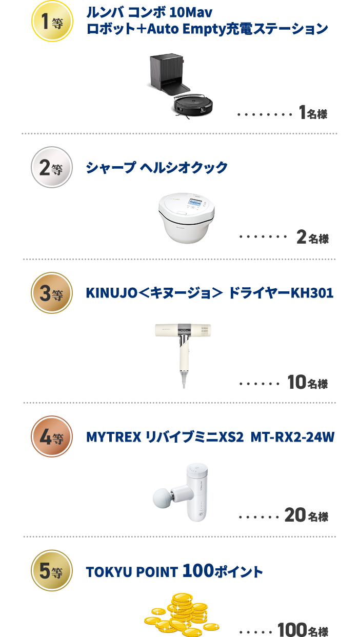 1等ルンバ コンボ 10Mavロボット＋Auto Empty充電ステーション1名様2等シャープ　ヘルシオクック2名様3等KINUJO＜キヌージョ＞　ドライヤーKH30110名様4等MYTREX リバイブミニXS2  MT-RX2-24W20名様5等TOKYU POINT 100ポイント100名様