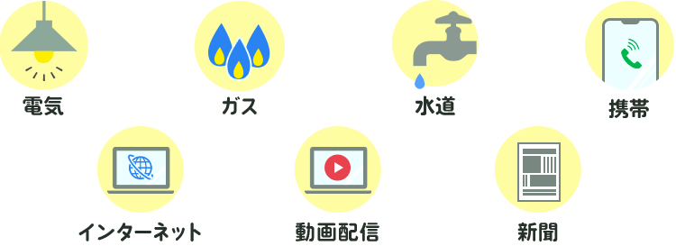 電気・ガス・水道・携帯・インターネット・動画配信・新聞