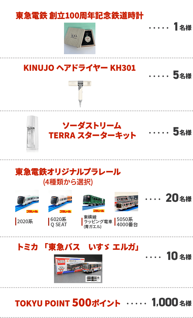 特典東急電鉄創立100周年記念鉄道時計 KINUJO ヘアドライヤー KH301 ソーダストリーム TERRA スターターキット 東急電鉄オリジナルプラレール (4種類から選択) トミカ　「東急バス　いすゞ エルガ」TOKYU POINT 500ポイント TOKYU POINT10万ポイント山分け