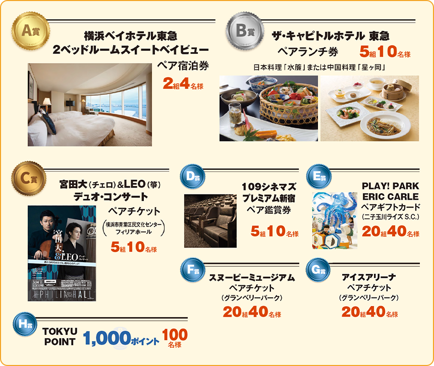 A賞:横浜ベイホテル東急「2ベッドルームスイート」 ベイビュー2組B賞:ザ・キャピトルホテル東急 ペアランチ5組C賞:「宮田大(チェロ)&LEO(箏)デュオ・コンサートチケット」×2枚(横浜市青葉区民文化センター フィリアホール)5組D賞:歌舞伎町タワー109シネマズペア鑑賞券 5組E賞:「PLAY! PARK ERIC CARLE ギフトカード」 20組F賞:スヌーピーミュージアムペアチケット 20組G賞:GBPスケートリンクペアチケット 20組H賞:TOKYU POINT 1,000ポイント 100名