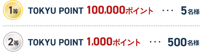 1等:TOKYU POINT 100,000ポイント 50名様 2等:TOKYU POINT 1,000ポイント 500名様