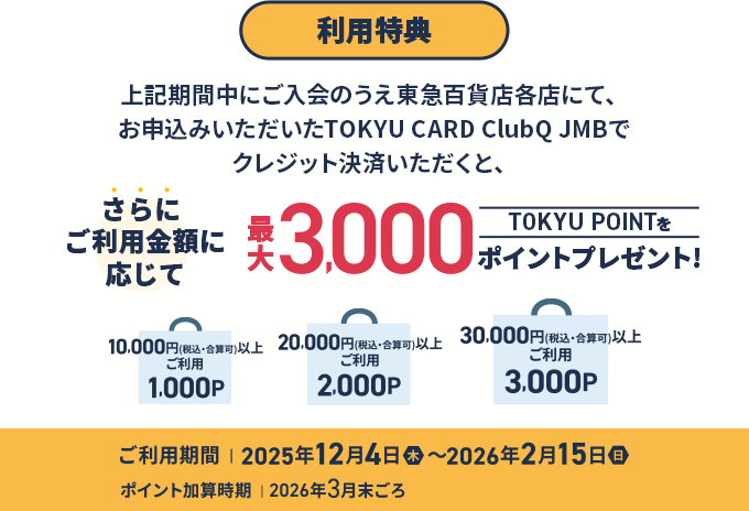利用特典 上記期間中にご入会のうえ東急百貨店各店にて、お申込みいただいたTOKYU CARD ClubQ JMBでクレジット決済いただくと、さらにご利用金額に応じてTOKYU POINT最大3,000ポイントプレゼント!