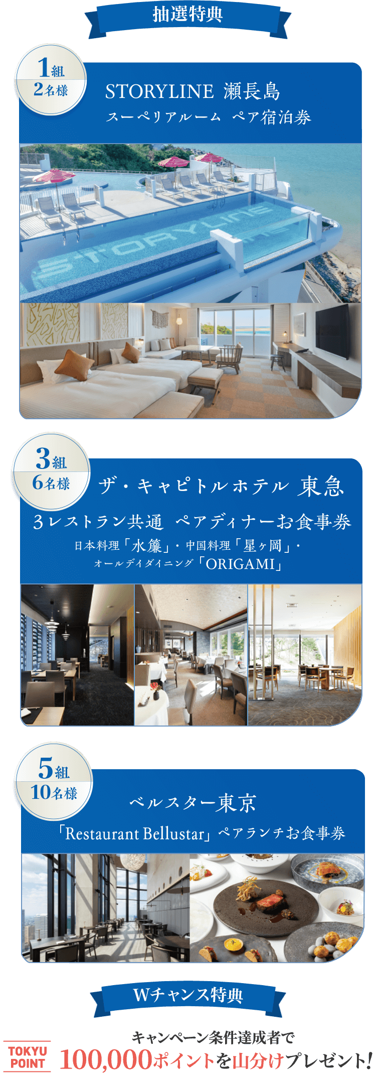 抽選特典・STORYLINE 瀬長島　スーペリアルーム ペア宿泊券（1泊朝食付き）・・・1組2名様・ザ・キャピトルホテル 東急 　日本料理「水簾」・中国料理「星ヶ岡」・オールデイダイニング「ORIGAMI」３レストラン共通ペアディナーお食事券・・・3組6名様・BELLUSTAR TOKYO, A Pan Pacific Hotel「Restaurant Bellustar」ペアランチお食事券・・・5組10名様 Wチャンス特典：キャンペーン条件達成者でTOKYU POINT100,000ポイントを山分けでプレゼント！