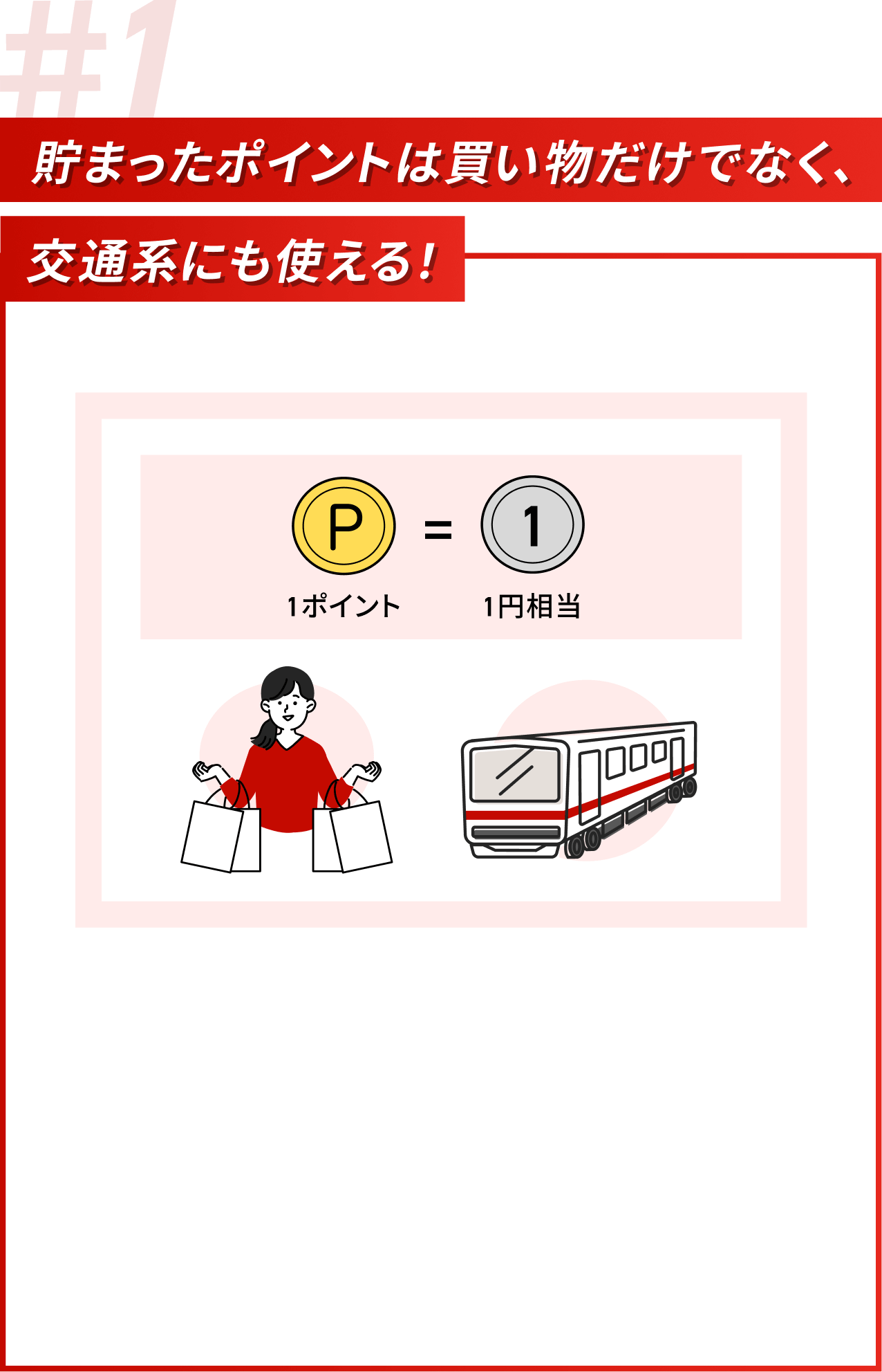 #1貯まったポイントは買い物だけでなく、交通系にも使える!