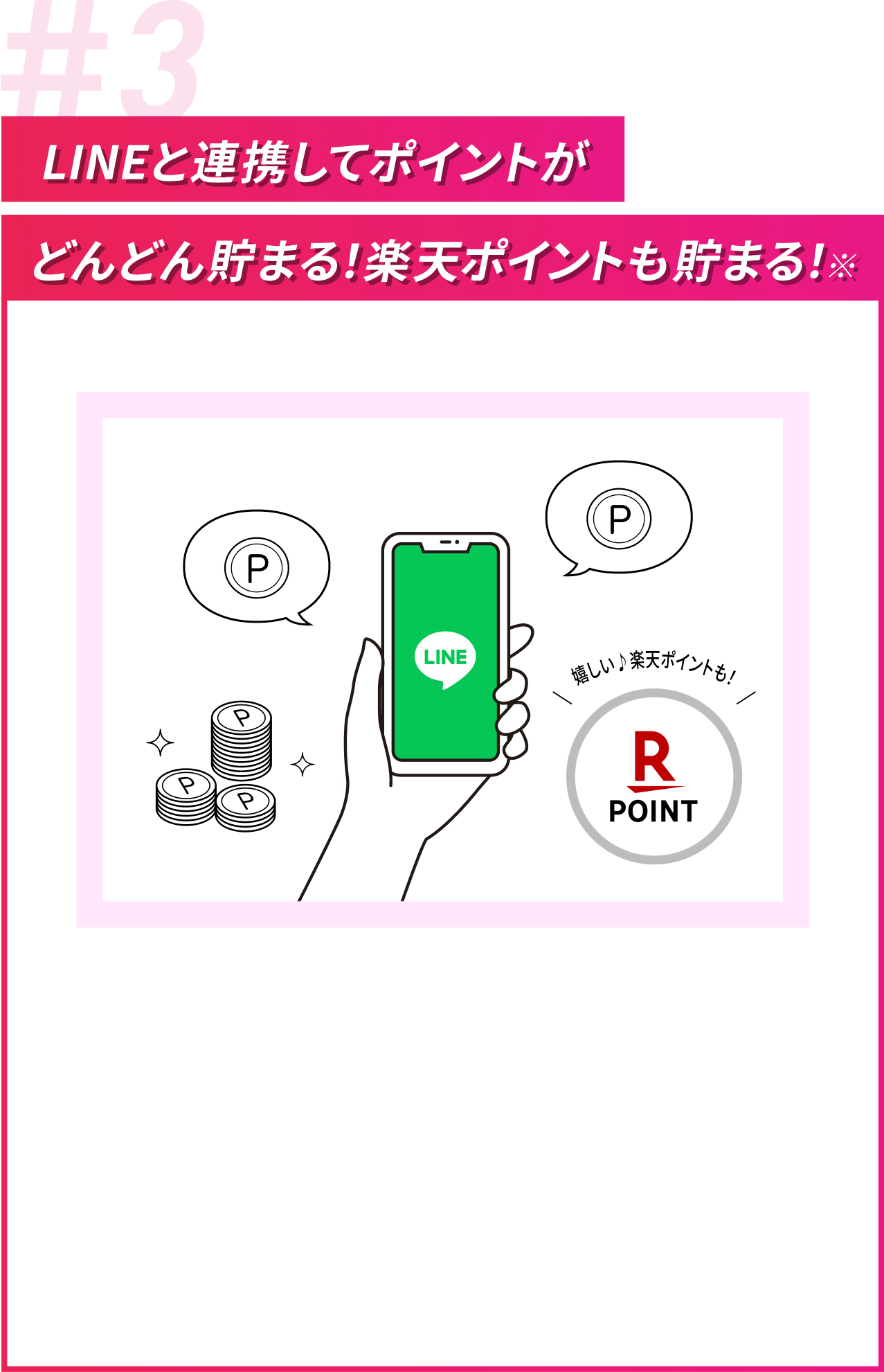 #3LINEと連携してポイントがどんどん貯まる!楽天ポイントも貯まる!