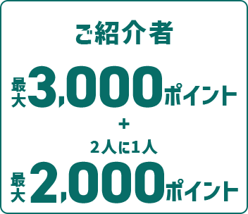 ご紹介者3000ポイント+2人に1人2000ポイント
