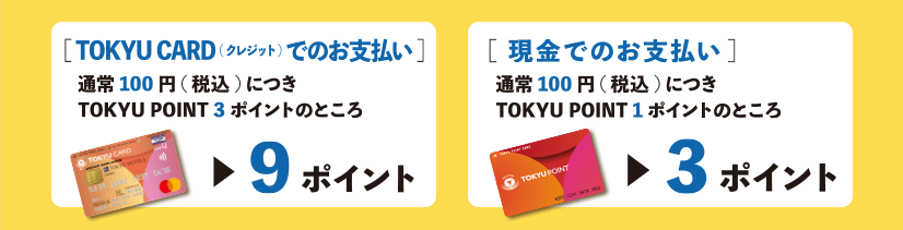 TOKYU CARD(クレジット)でのお支払い 通常100円(税込)につきTOKYU POINT 3ポイントのところ 9ポイント 現金でのお支払い 通常100円(税込)につきTOKYU POINT 1ポイントのところ 3ポイント