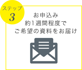 ステップ3 お申込み約1週間程度でご希望の資料をお届け