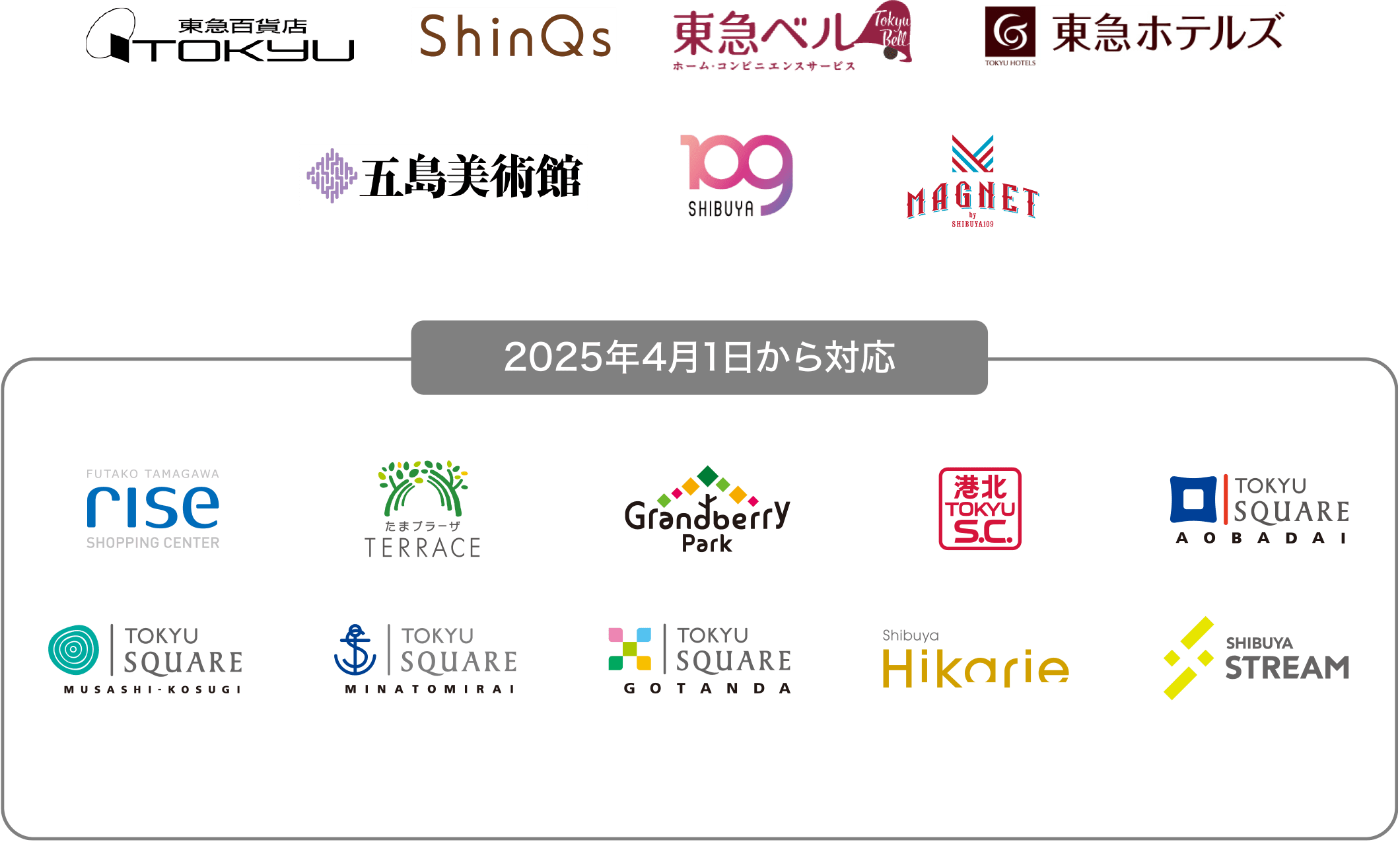 対象施設一覧
