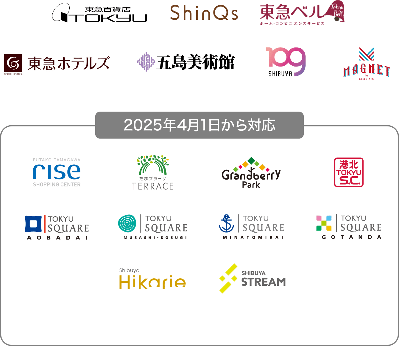 対象施設一覧