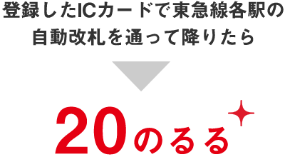 登録したICカードで東急線各駅の自動改札を通って降りたら 20のるる