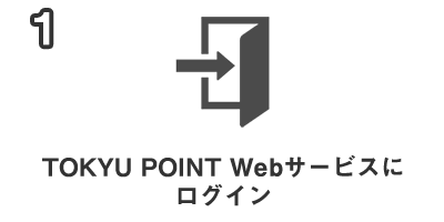 1.TOKYU POINT Webサービスに ログイン