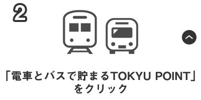 2.「電車とバスで貯まるTOKYU POINT」を クリック