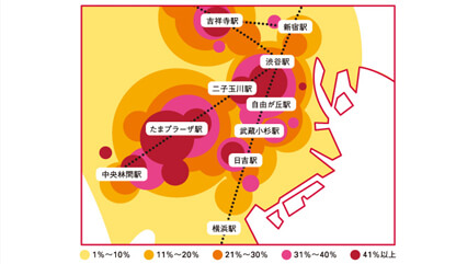 会員分布