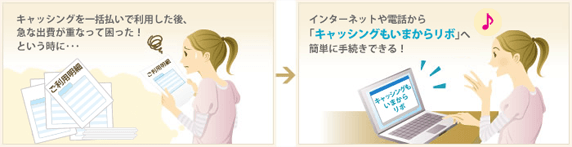 一回払いで購入した後、急な出費が重なって困った！という時に・・・インターネットや電話から「キャッシングもいまからリボ」へ簡単に手続きできる！