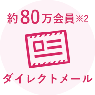 ダイレクトメール 約80万会員