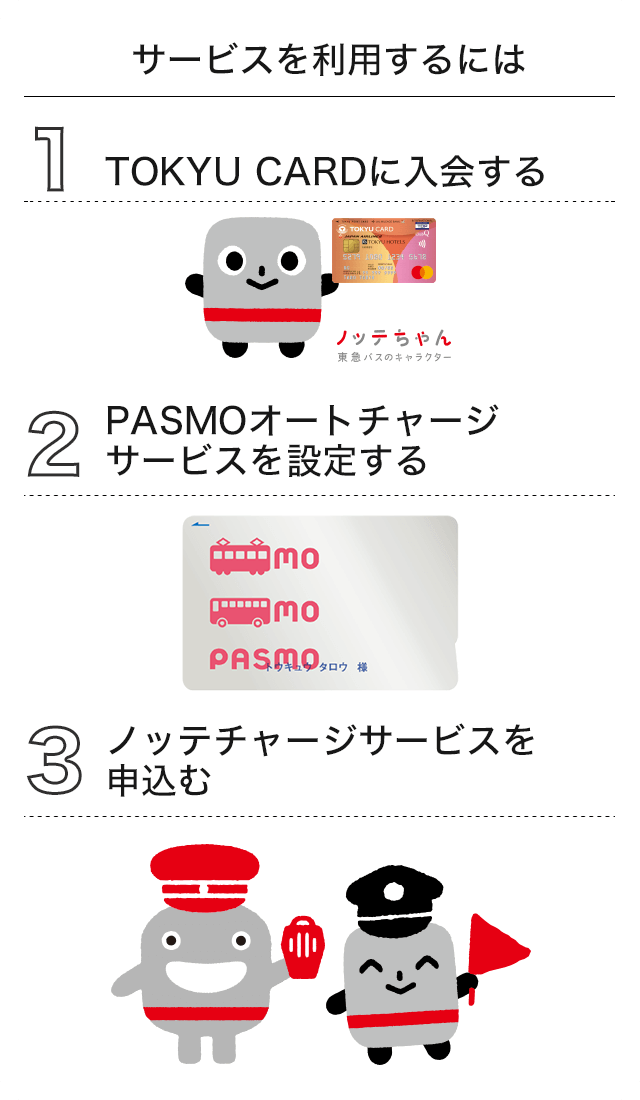 サービスを利用するには （1）TOKYU CARDに入会する （2）PASMOオートチャージサービスを設定する （3）ノッテチャージサービスを申込む