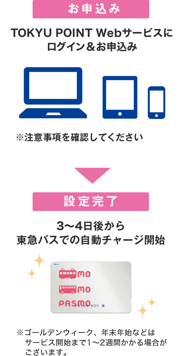 Webから簡単お申込み！