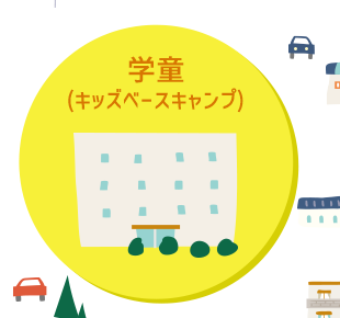 学童(キッズベースキャンプ)