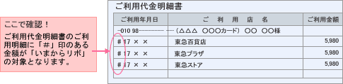 ご利用代金明細書のご利用明細に「＃」印のある金額が「いまからリボ」の対象となります。