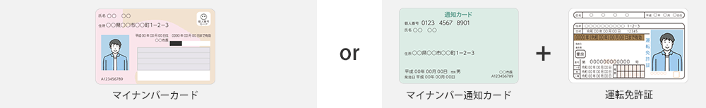 マイナンバーカード or マイナンバー通知カード+運転免許証