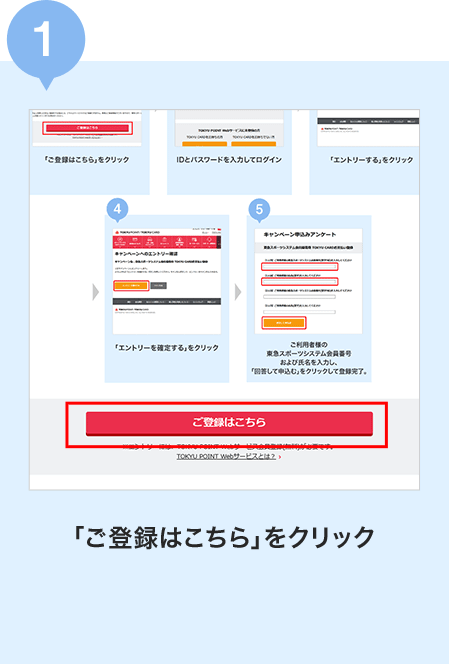 (1)ご登録はこちらをクリック