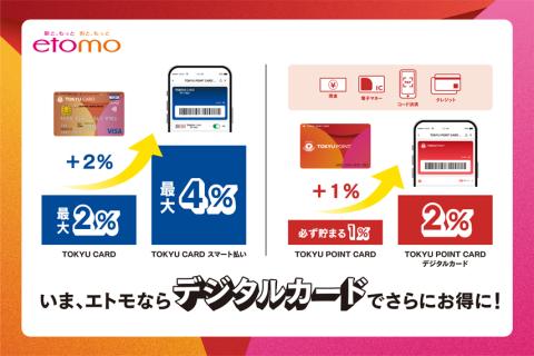 etomoデジタルカードポイントアップ