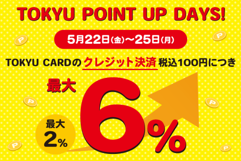武蔵小杉東急スクエア POINT UP DAYS