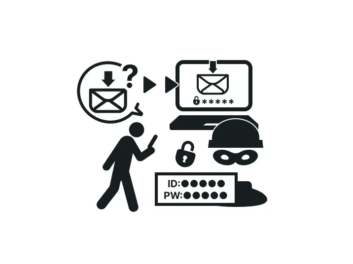 メールのぞき見