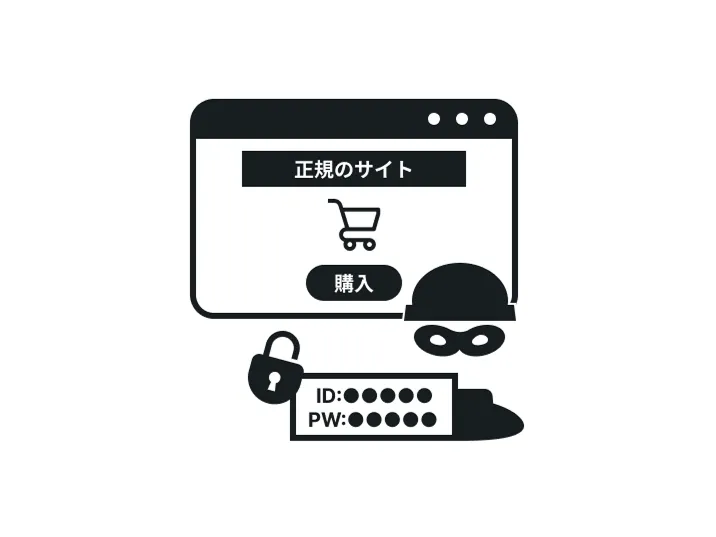 リアルタイム型フィッシング
