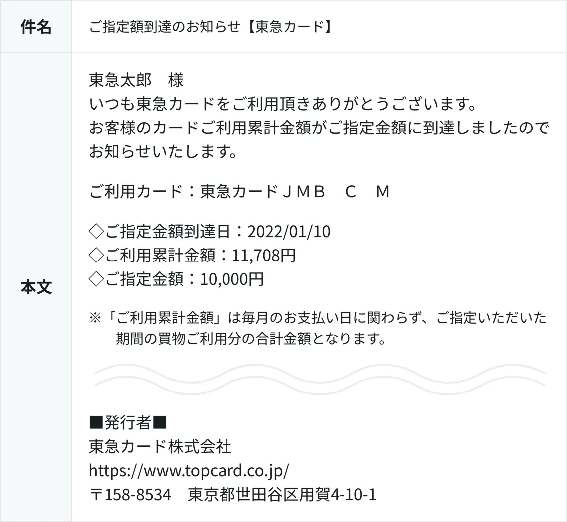 通知メールイメージ