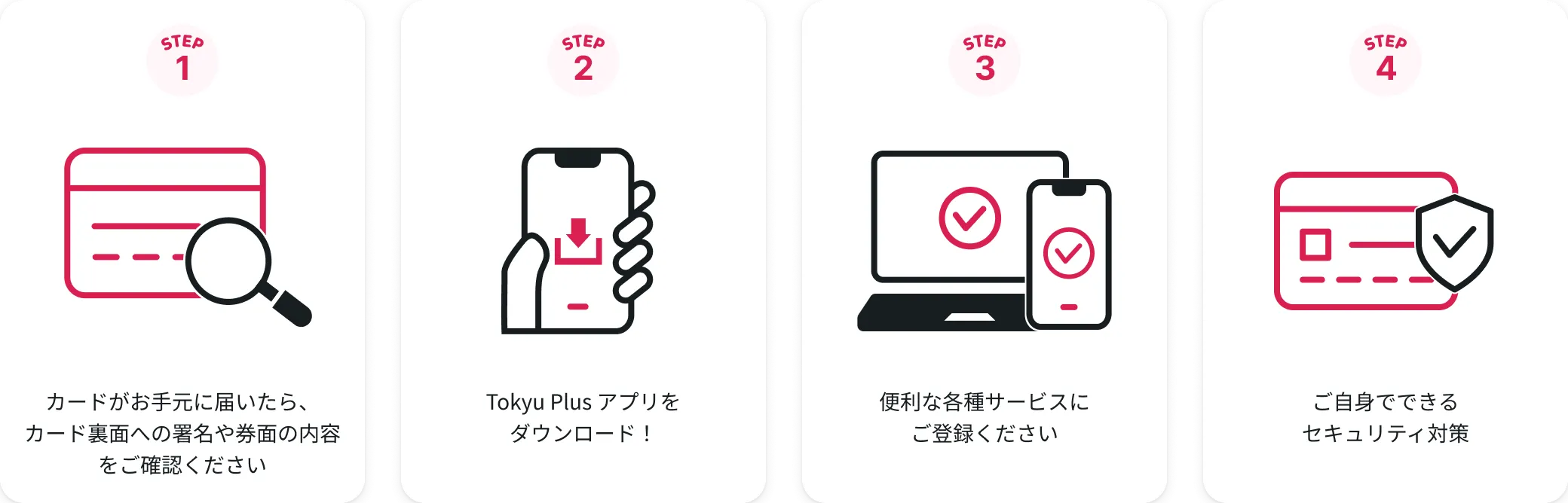 お手続きの流れ