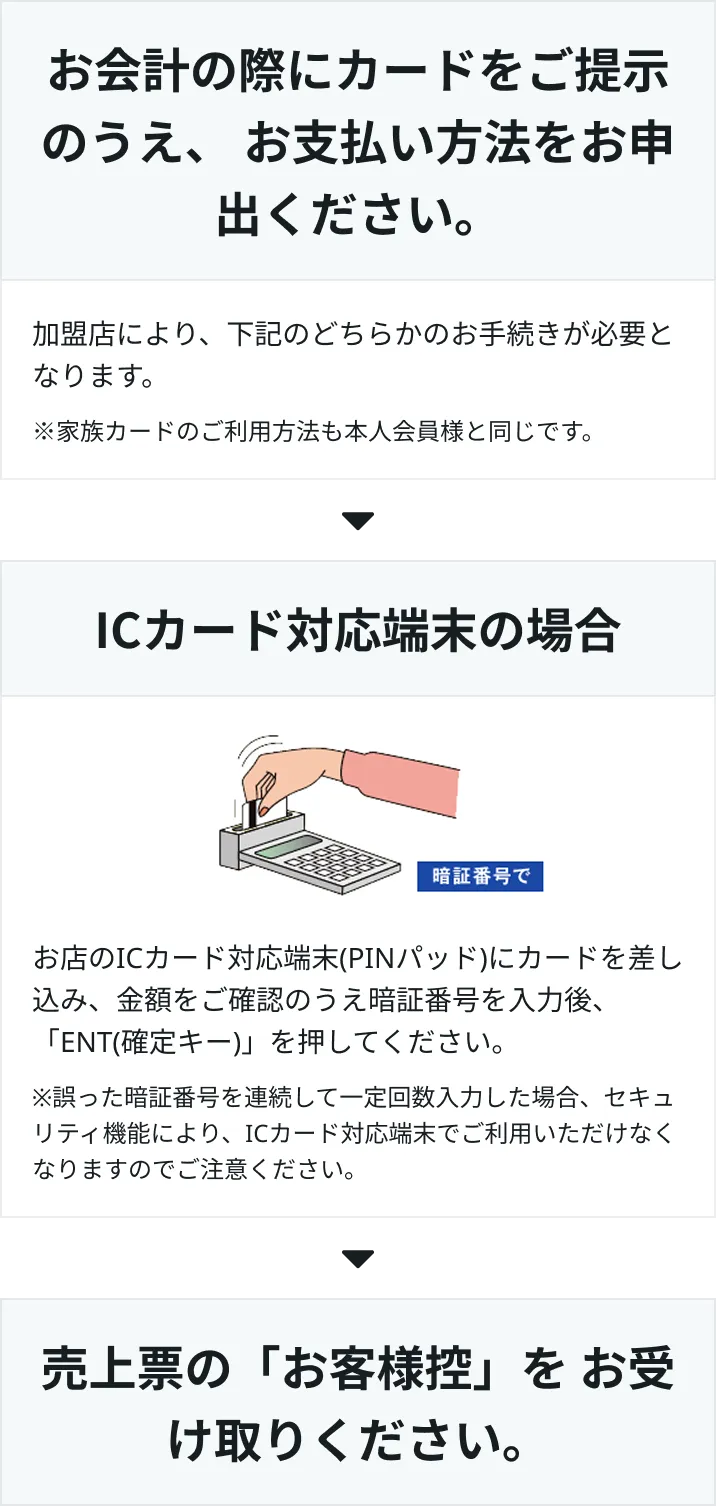 ICチップ付きカードのショッピングご利用方法