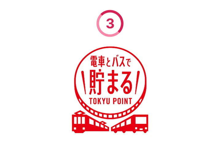 電車とバスで貯まる！TOKYU POINT