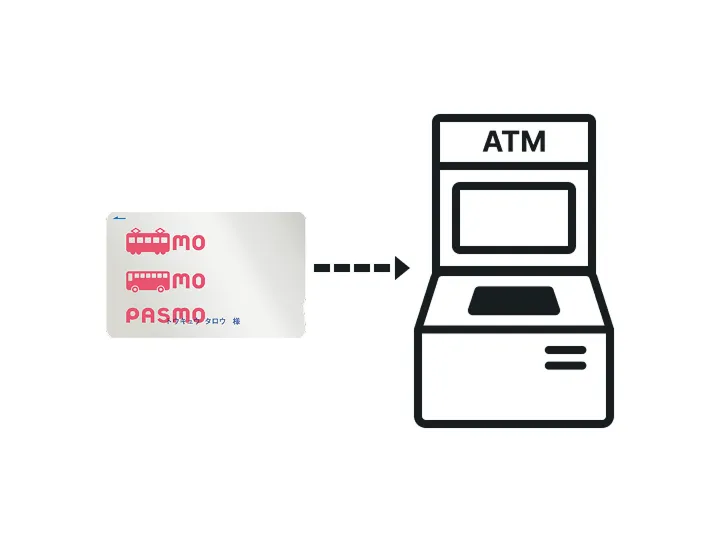 オートチャージ