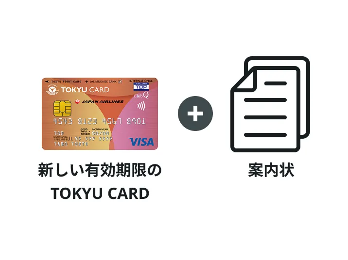 新しいカードと案内状