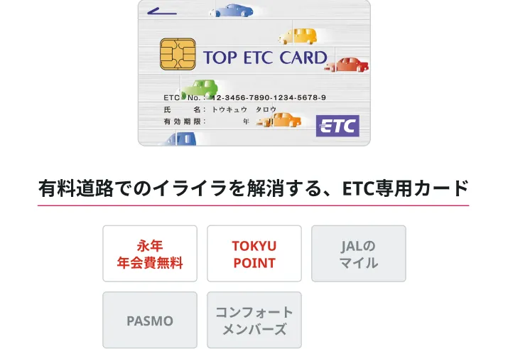 TOP ETCカード メインビジュアル